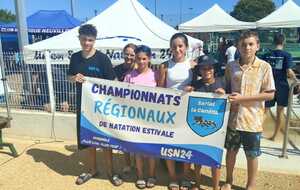 RESULTATS CHAMPIONNATS REGIONAUX NOUVELLE AQUITAINE  2026